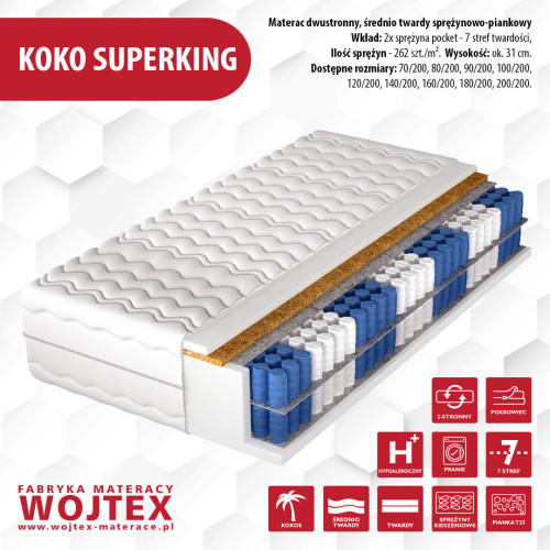 Koko Super King